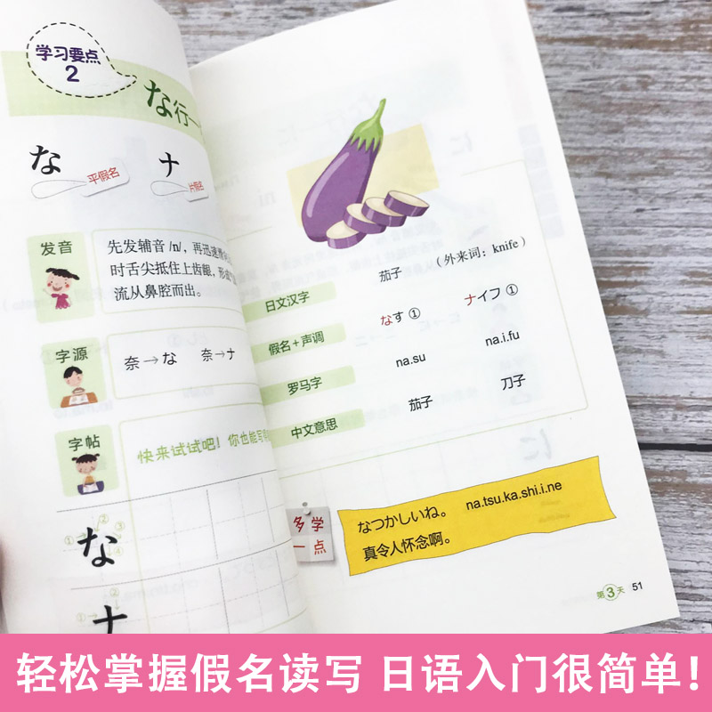 [正版]新东方 附赠音频7天搞定日语50音日语入门自学零基础日语五十音图日本语零基础教程日语50音图日语入门王发音单词句高清大图