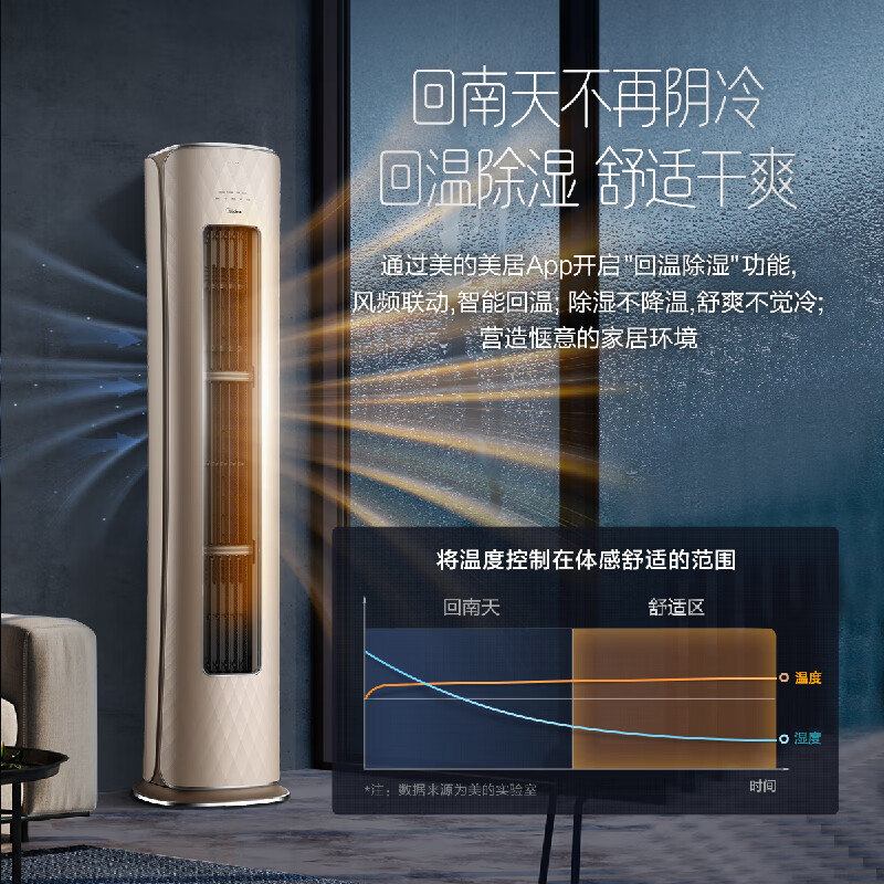 美的midea3匹风语者2代新风空调新一级圆柱变频立式客厅柜机kfr72lwbd