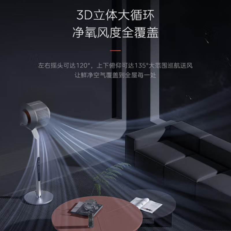 美的(Midea) 落地循环遥控电风扇 FGD24UQR(北斗)高清大图