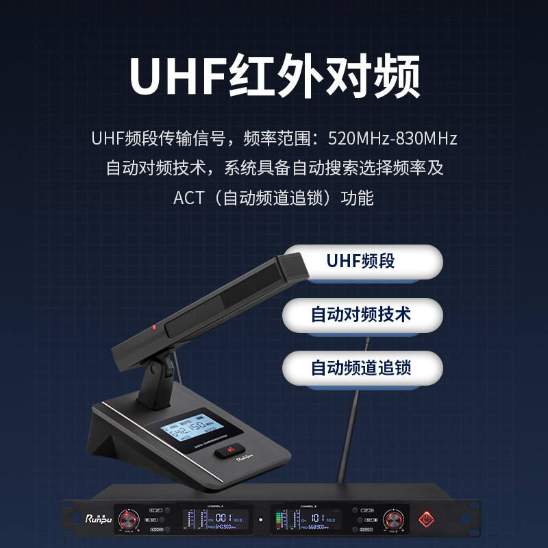润普Runpu会议音频扩声系统 UHF红外对频 桌面式方杆话筒专业无线一拖二鹅颈麦克风RP-SU28F高清大图