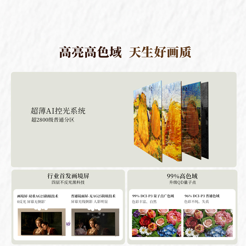 创维电视 100英寸壁纸电视 100AC11H 艺术电视 高清护眼不反光 智能电视 百吋电视 一级能效高清大图