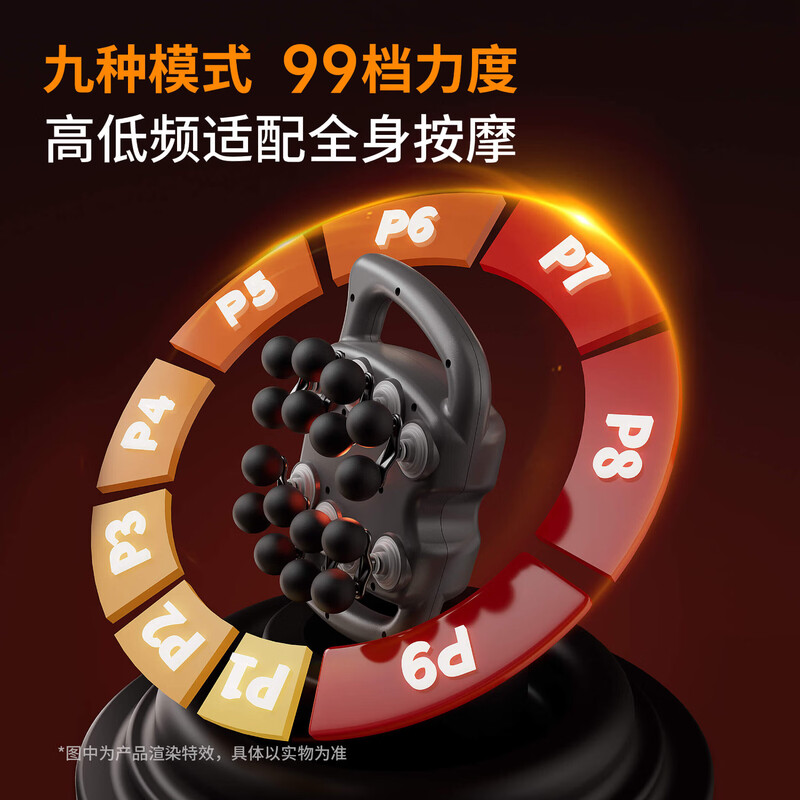 WayourCare智能肩颈按摩器WY-08多功能热敷揉捏舒缓颈椎疲劳设计轻便便携高清大图