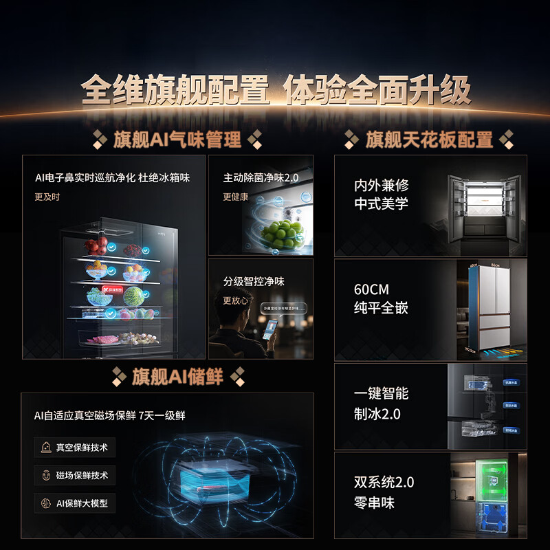 海信璀璨560L灵灵狗法式多门冰箱AI巡航净味除菌AI真空保鲜双系统封闭制冰冰箱TR-560E8SFZSD高清大图
