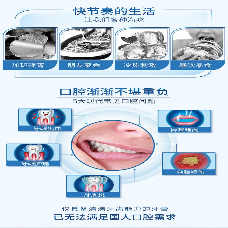 云南白药牙膏 210g*2支 薄荷清爽型 口味纯正 家庭刚需高清大图