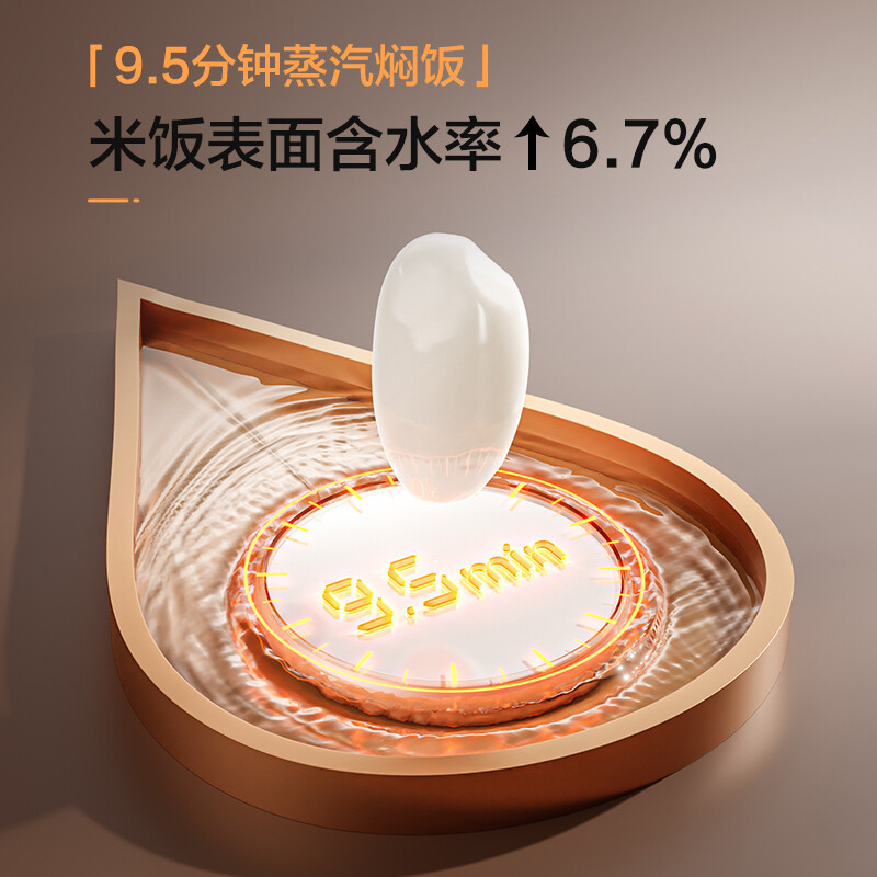 美的(Midea)水亮煲智能电饭煲电饭锅5L微压焖香金属机身炫彩触屏灶釜内胆多功能米饭锅MB-RC518(3-10人)