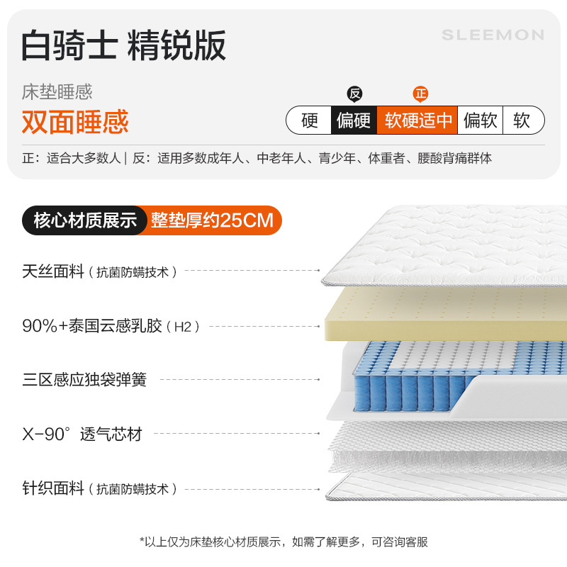 喜临门床垫白骑士系列独立袋弹簧软硬两用厚黄麻乳胶 白骑士精锐版【双睡款/25CM厚】 180*200
