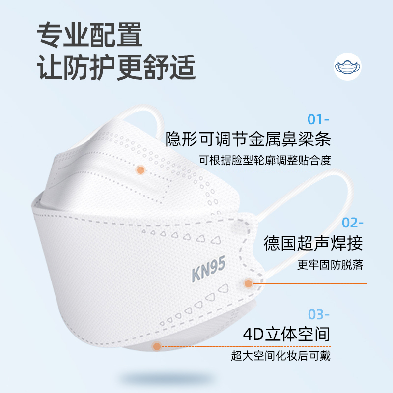 白色kn95口罩100片