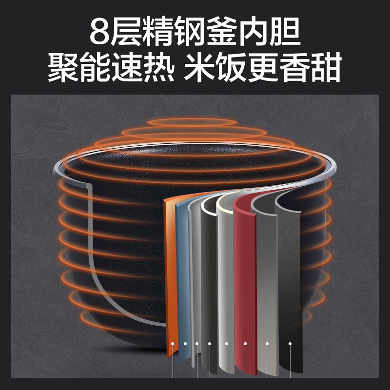 美的(Midea)MB-CFB4080HL电饭煲电饭锅IH立体电磁加热微压香甜饭4L升米汤煲定时预约精铁釜(线下同款)