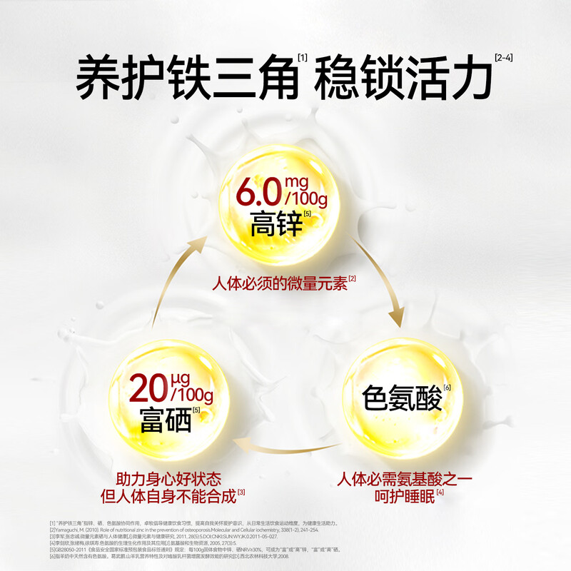 卓牧(JOMILK) 营养红参元养羊奶粉(礼盒装)625g*2高清大图