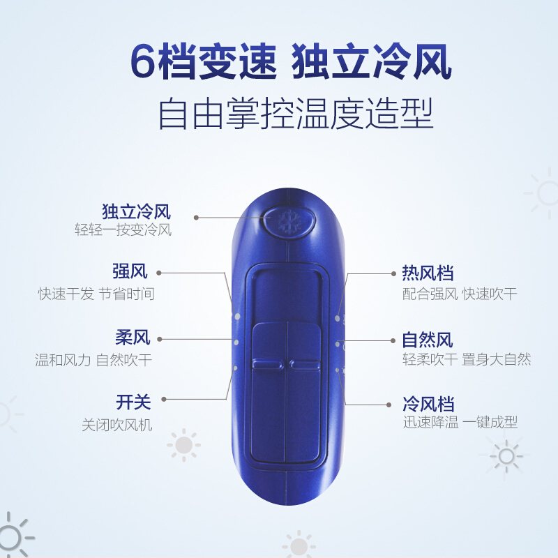 奔腾(POVOS) PW626奔腾吹风机家用理发店大功率不伤发负离子电吹风冷热风发廊吹风筒