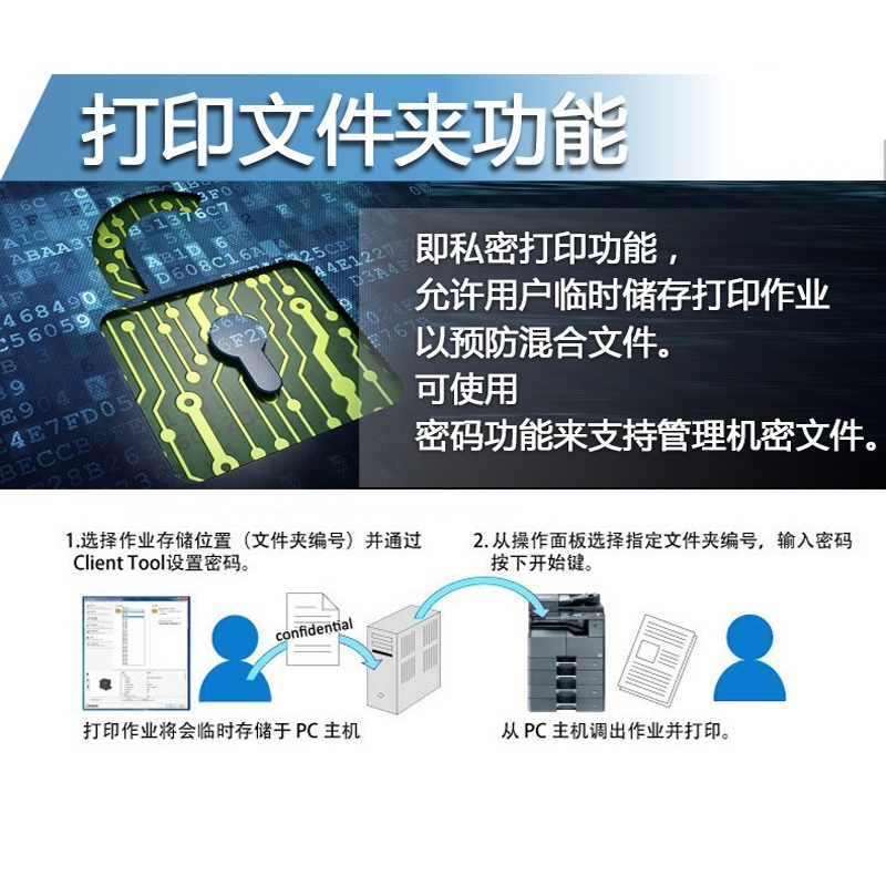 京瓷 TASKalfa 2011 黑白复合机 打印复印扫描 黑色 打印机