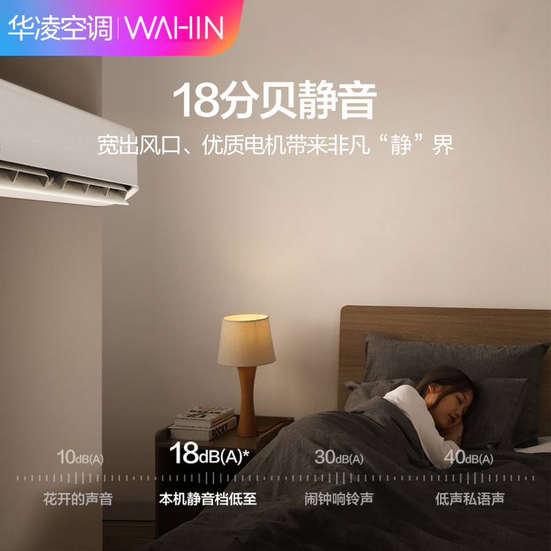华凌空调 1.5匹新能效一级变频挂机自营 智能冷暖家用挂壁式 KFR-35GW/N8HA1高清大图