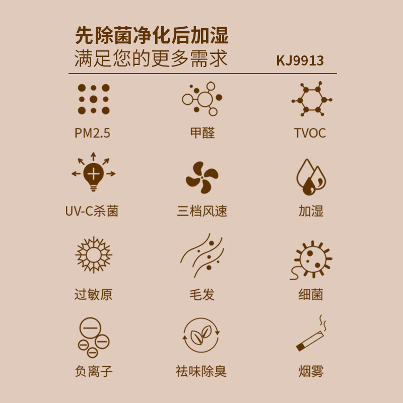 三木KJ9913空气净化器宠物除菌猫毛吸附除花粉过敏原异味除甲醛雾霾母婴除菌消毒机新屋家用高清大图