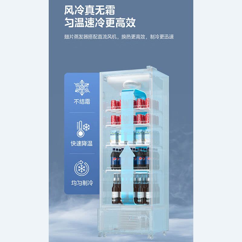 美的(Midea)439升展示柜冷藏保鲜柜饮料柜单门大容量风冷无霜商用立式啤酒柜便利店一级能效ML-468WDGE红色图片