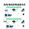 绿联(Ugreen) USB无线网络打印服务器 wifi高速打印共享器 10941