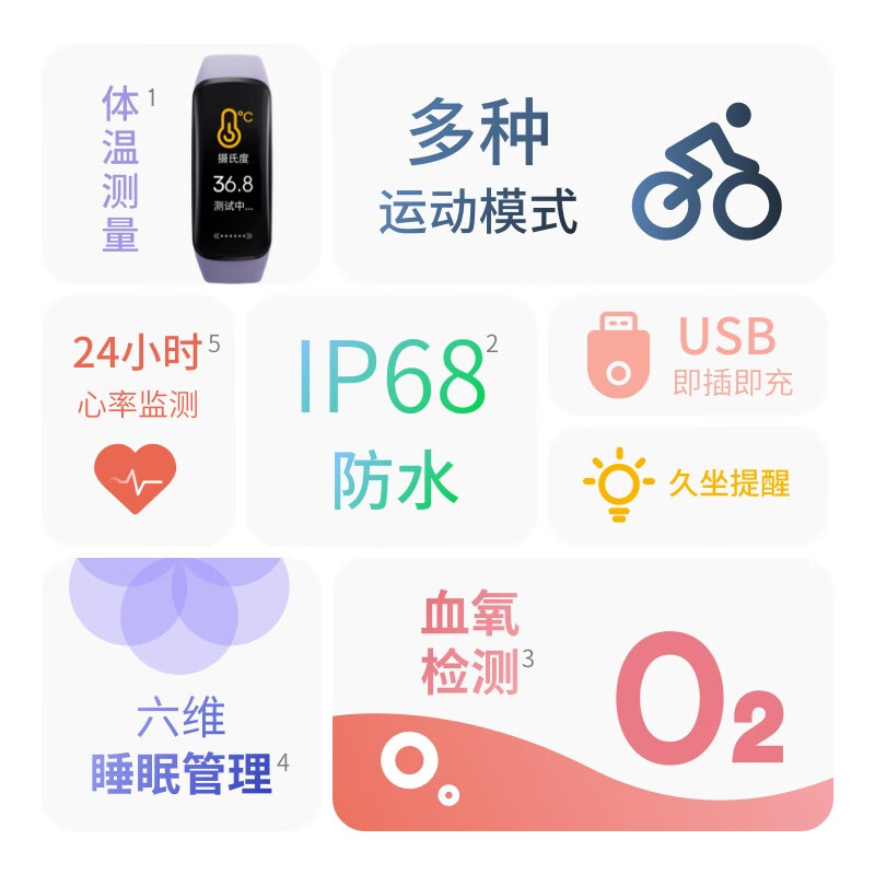 手环6S 血氧心率睡眠监测体温测量 智能运动手环高清大图