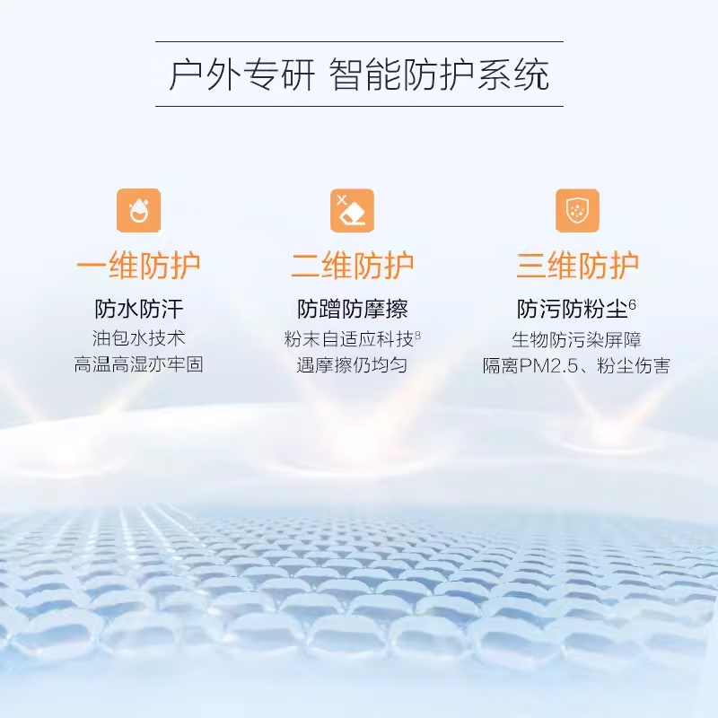 薇诺娜(WINONA) 清透水感防晒乳SPF50PA+++ 50g高清大图