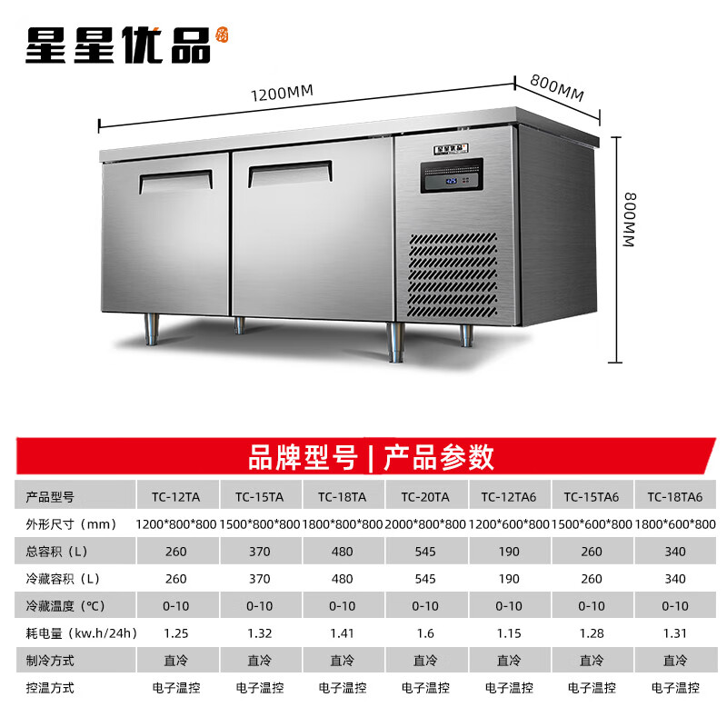 星星 1.8*0.6米铜管冷藏工作台后厨保鲜柜不锈钢全铜管操作台厨房商用奶茶操作台TC-18TA6高清大图
