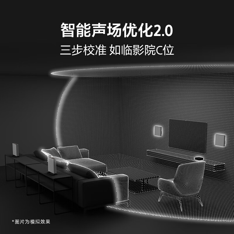 索尼(SONY)HT-A9M2+SW3 Quad 低音强化套装 360智能穹顶 4K120 VRR 家庭影院 回音壁高清大图