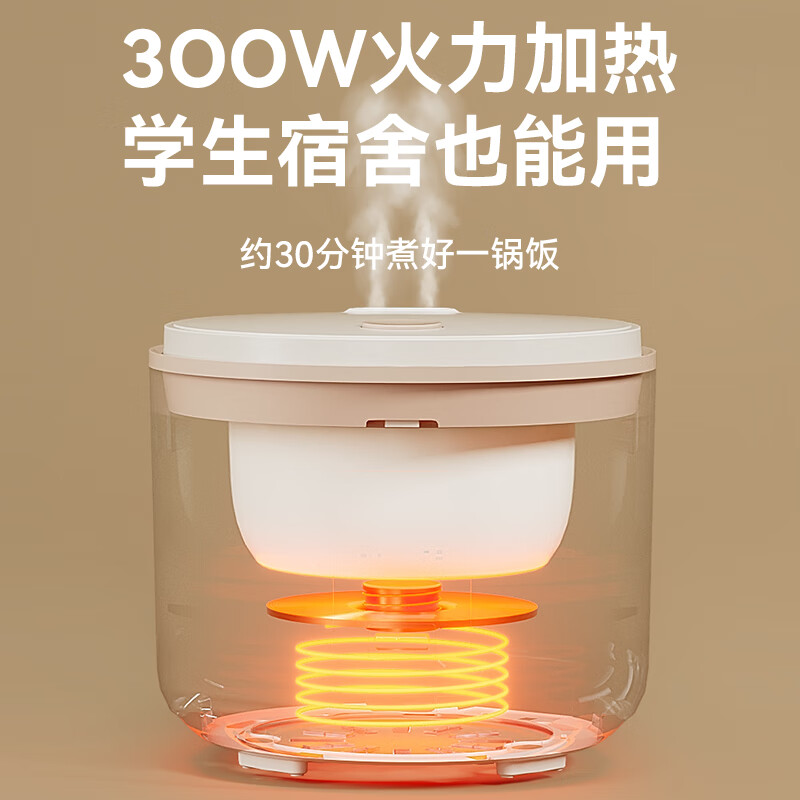 美菱(MeiLing)MF-C16W电饭煲迷你小容量家用 1.6L 1个(单位:个)高清大图