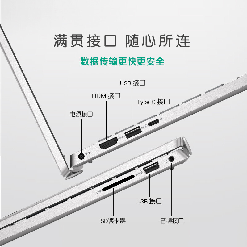 戴尔(DELL)灵越5620 商用办公 轻薄便携 Win11 16英寸笔记本电脑i7-1260P 8GB 512GB 定制