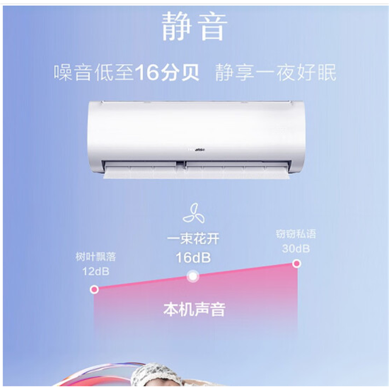 海信 KFR-35GW/A200X-X1 空调自然风新一级空调 变频冷暖自清洁客厅卧室柜机挂机