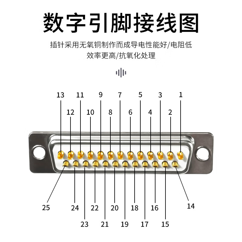 北山雀 DB25焊接头 2排25针公 串口并口焊线插头 3U镀金公头 2个装 HJ456 单位:组高清大图