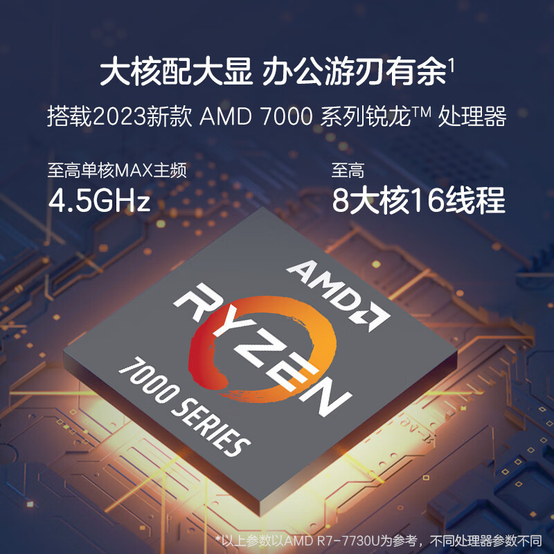惠普(HP)锐15 新AMD锐龙 15.6英寸商务办公轻薄本笔记本电脑(八核R7-7730U 32G 1TB 指纹识别 一年上门 通过13项军标认证)升级版高清大图