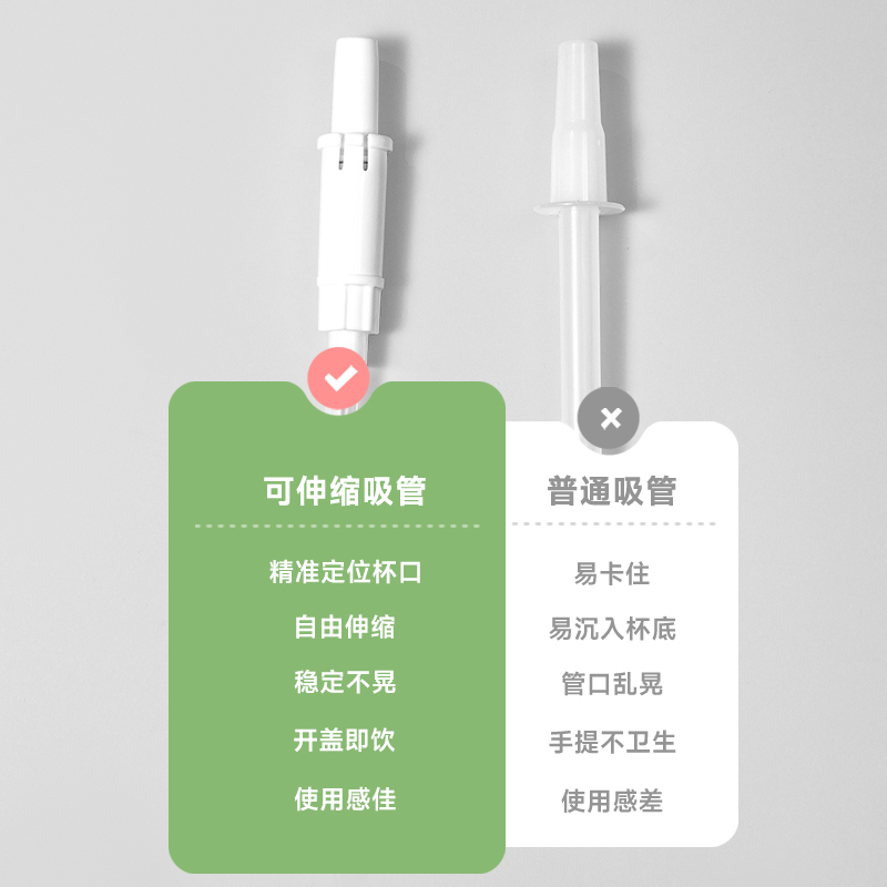 富光俊萌大肚杯FGZ2245-900(单饮口)