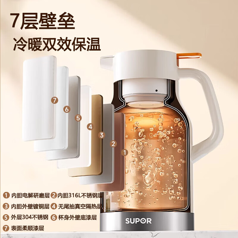 苏泊尔(SUPOR)家用大容量保温热水保温壶 2l KCV20BF50奶油白高清大图