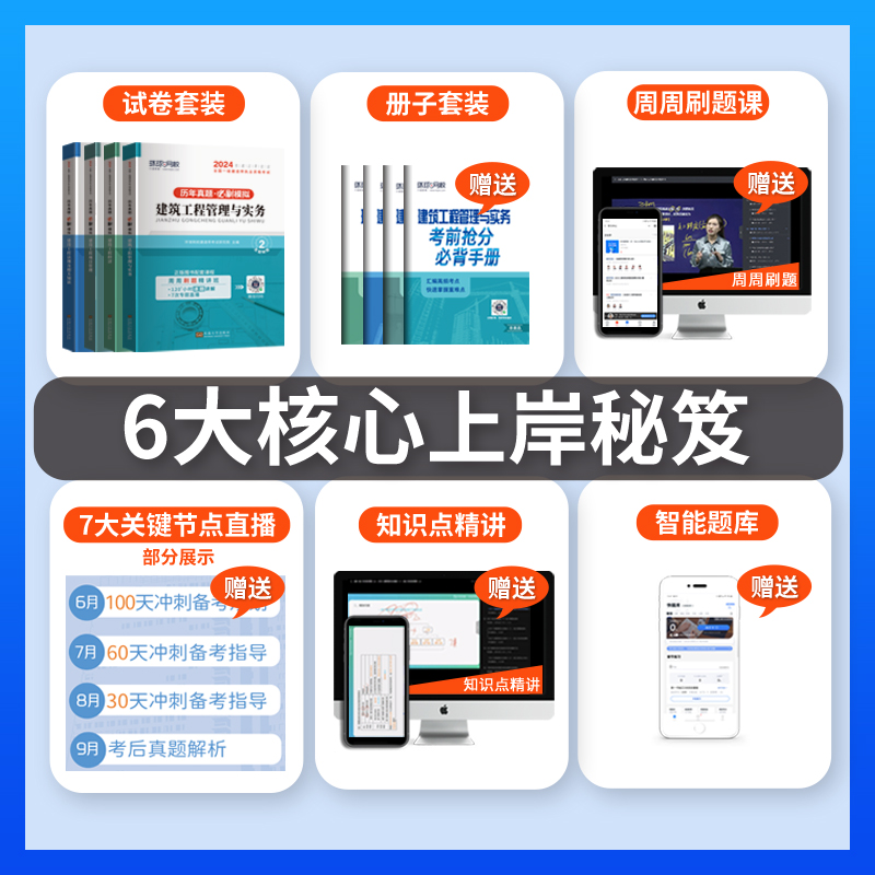 [市政全套4科]历年真题+押题模拟 [正版]环球新版2024年一级建造师历年真题试卷押题库一建房建筑市政机电水利公路通信高清大图