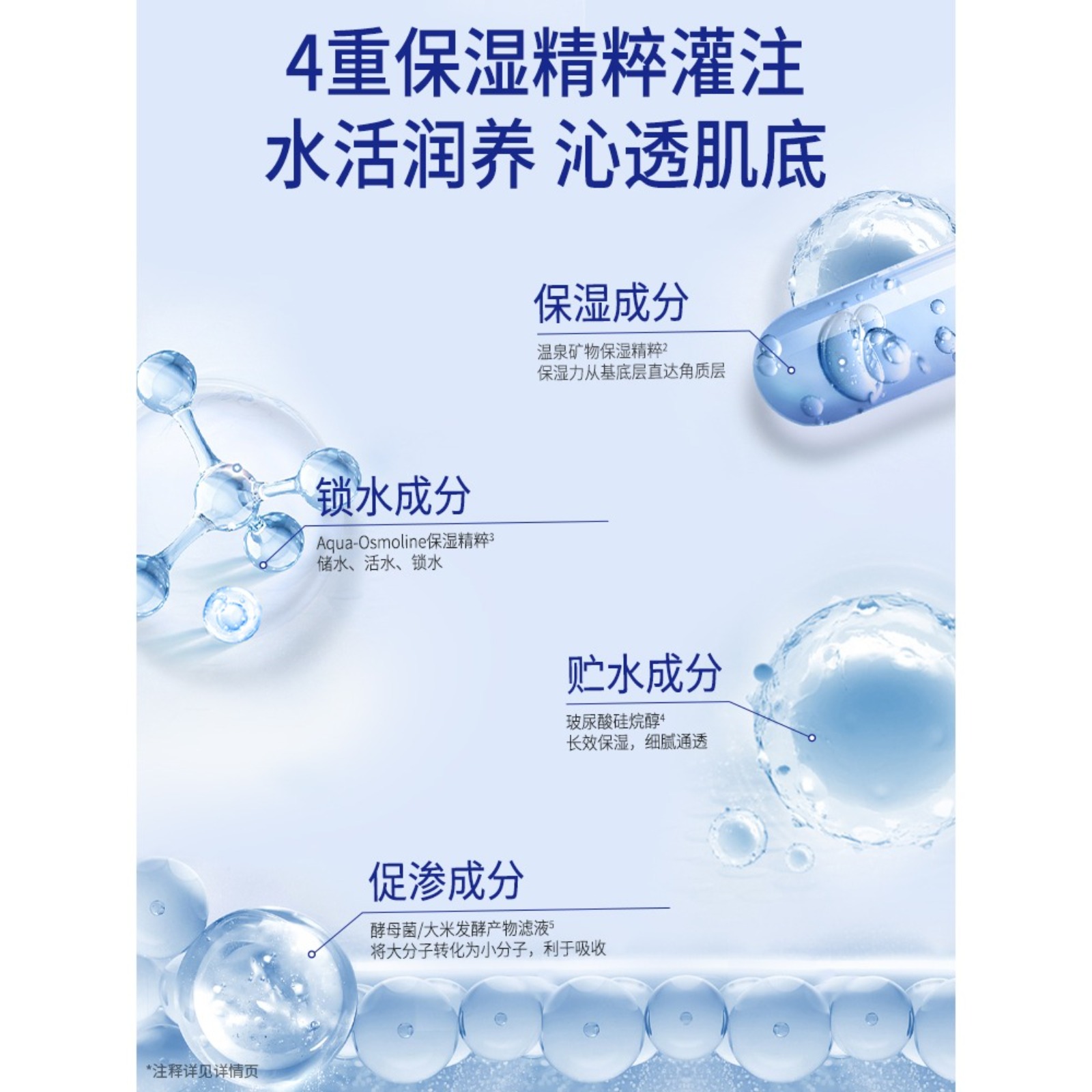 温碧泉新活泉娇嫩保湿乳霜50ml滋养修护面霜高清大图