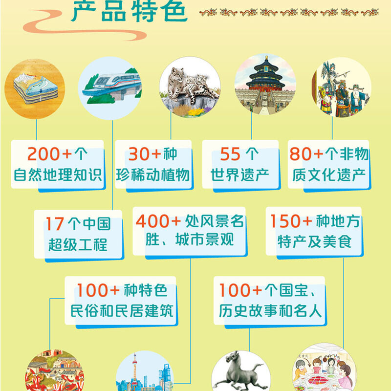 趣味中国地理绘本[全10册] [正版]幼儿趣味中国地理绘本全10册 国家地理知识科普绘本儿童绘本科普百科全书3-5-6-高清大图