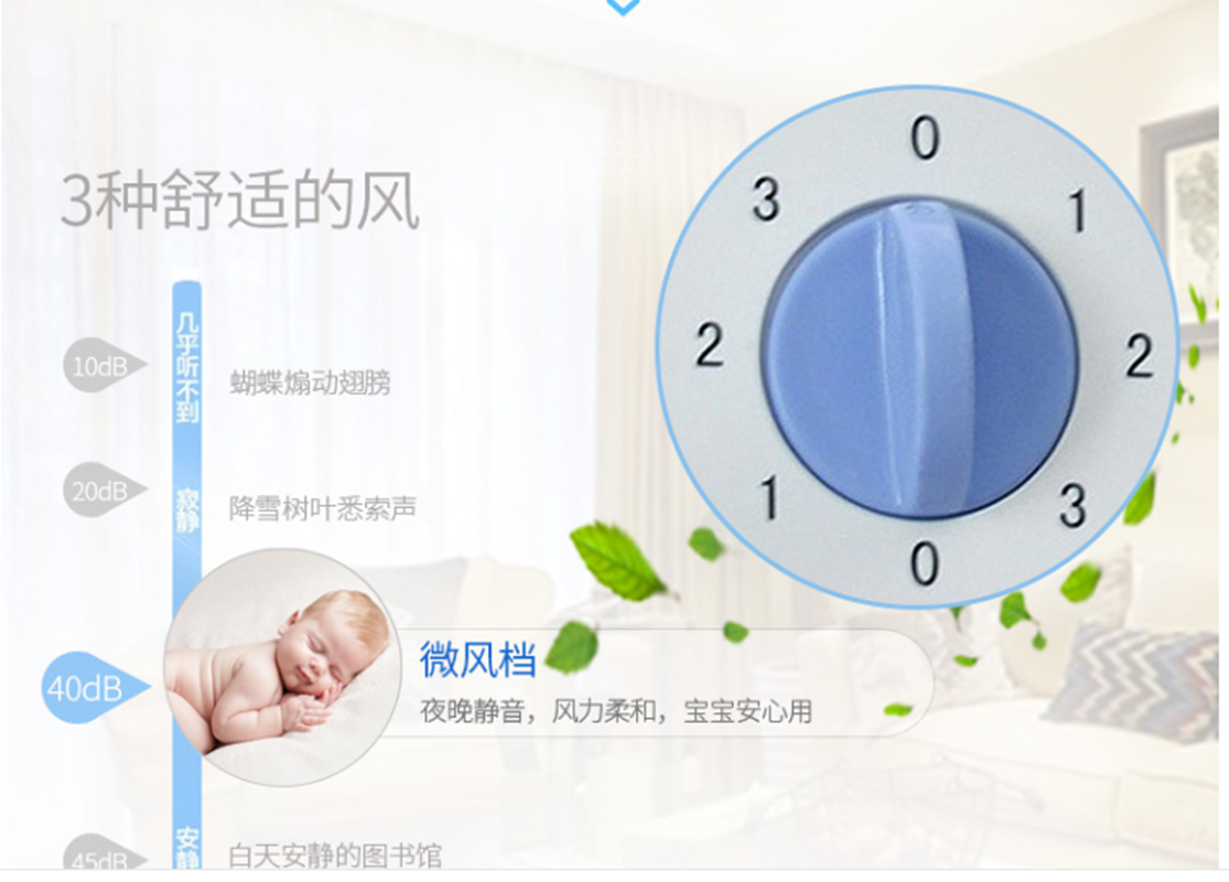 格力电风扇KYT-2501a高清大图