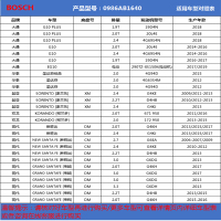 博世(BOSCH)刹车片前片适用于现代格越/胜达/圣达菲 起亚索兰托/霸锐G 双龙科兰多/科兰德 0986AB1640