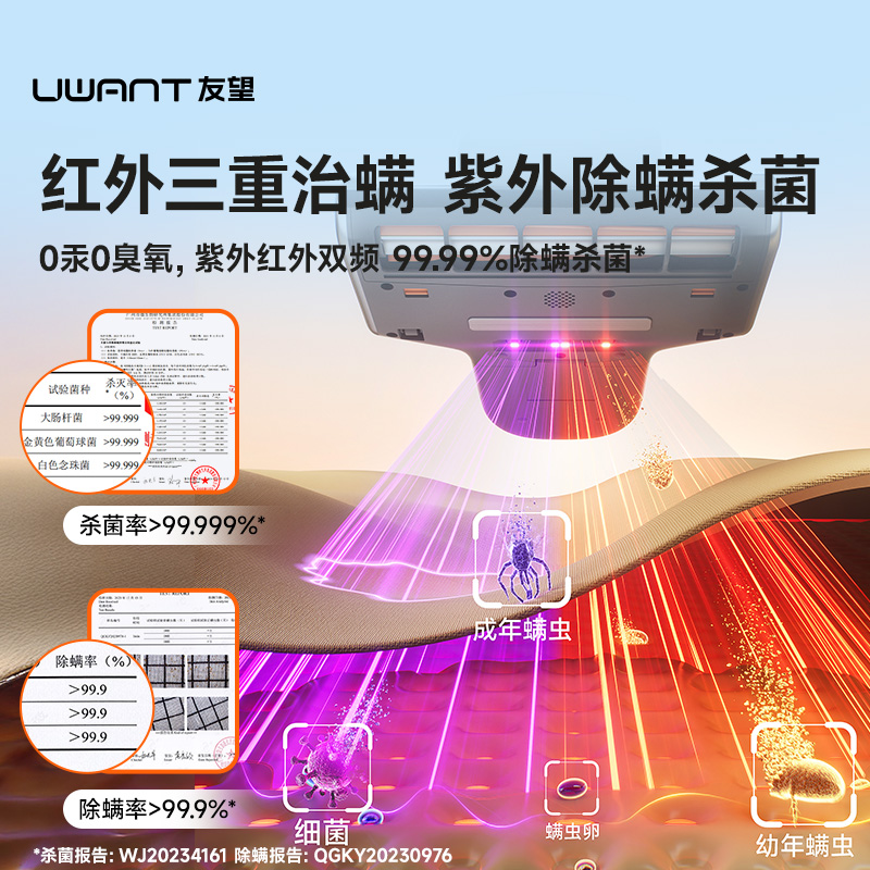 UWANT 友望除螨仪 CM2601 敏感肌母婴紫外线杀菌床上吸尘器高清大图