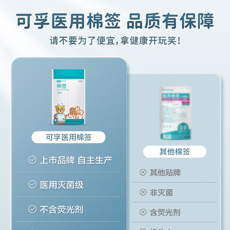 可孚医用棉签一次性无菌消毒医疗用大头医药用棉棒单头棉花棒1428