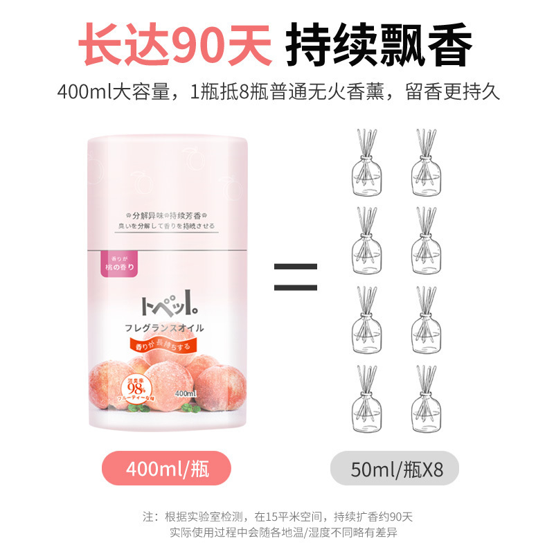[苏宁易购X高洁联名款]空间除味香氛(袅袅茶烟+蜜桃乌龙)400ml*2瓶 净化消臭 去除异味 持续留香