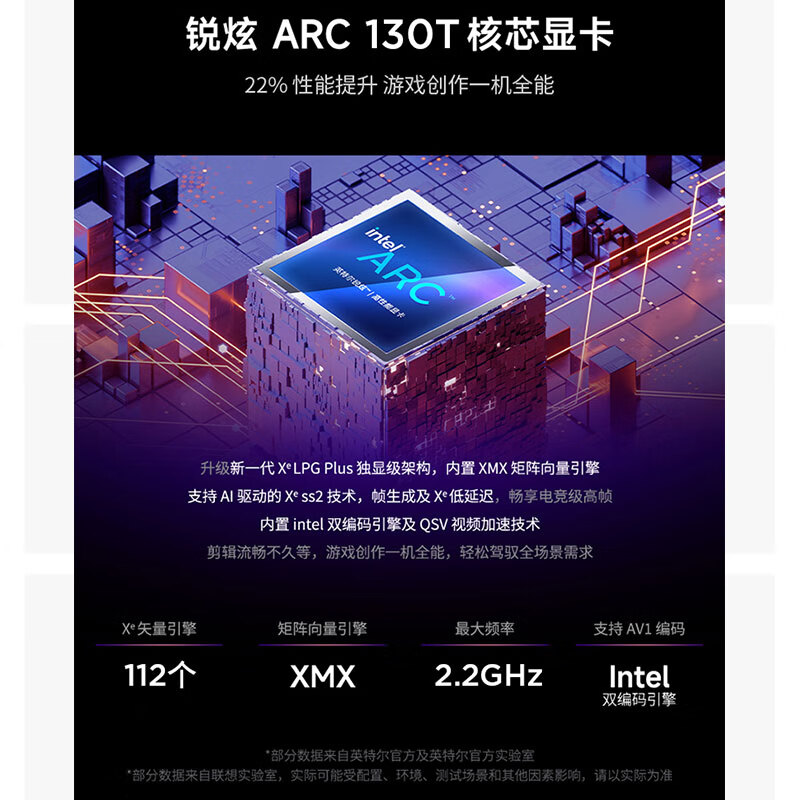 联想(Lenovo)YOGA 27高性能AI元启一体机 27英寸2.5K 120Hz高刷屏蓝光护眼 可旋转底座 U5-225H 32G 1T SSD 集显 月神灰高清大图