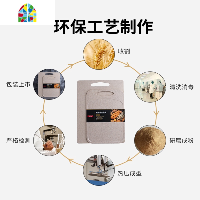 切水果砧板粘板家用刀板辅食菜板稻壳案板切菜板宿舍 FENGHOU 麦香菜板组合2件套高清大图