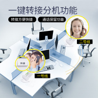 飞利浦(PHILIPS)电话机座机 固定电话 办公家用 免电池设计 来电显示 CORD118 (白色)