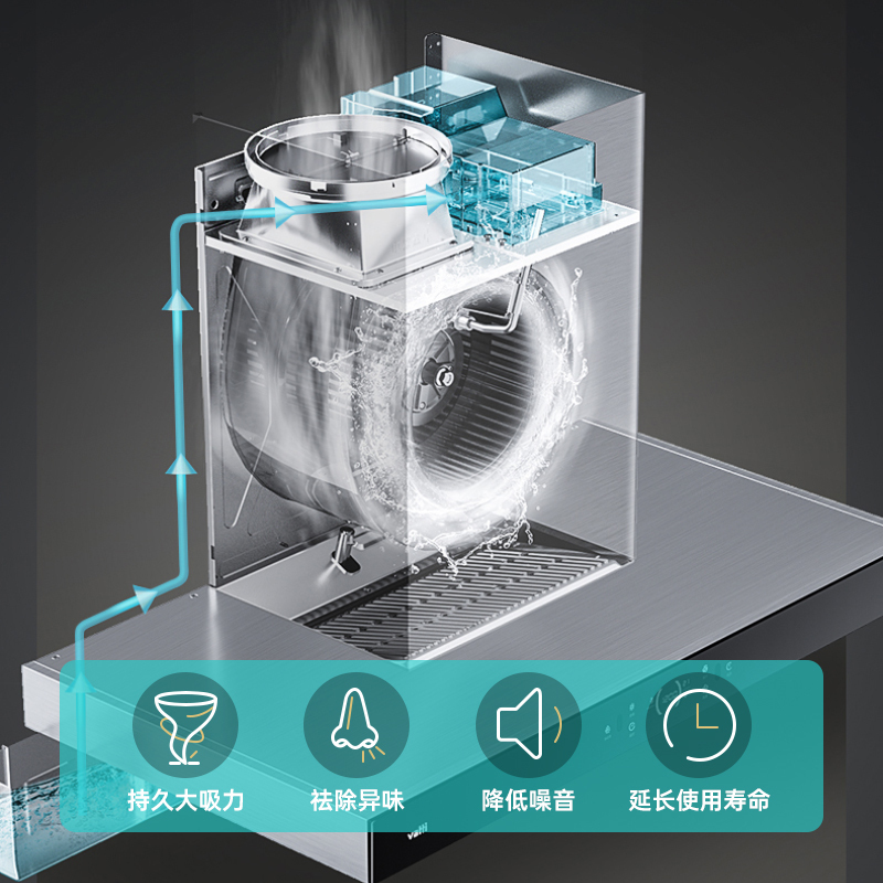 华帝(vatti)i11195+i10065A 21立方大吸力欧式顶吸抽油烟机燃气灶具烟灶套餐5.2大火力 天然气