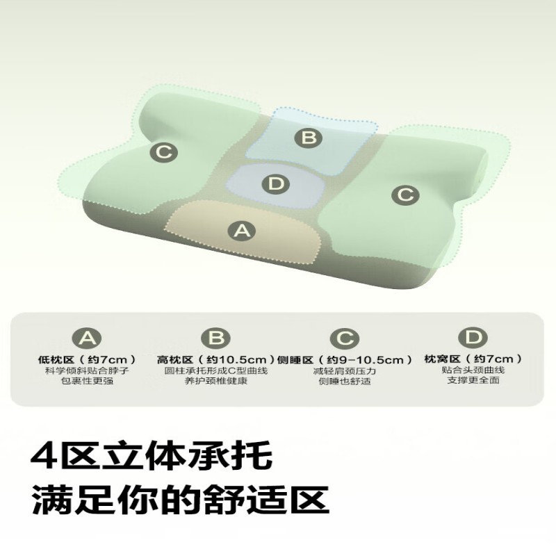 SKG护颈颈椎枕P3系列3代橄榄绿礼盒标准款高清大图