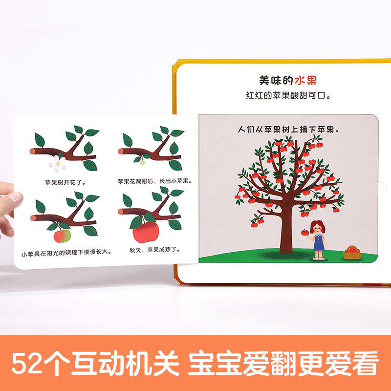 宝宝成长玩具书8册合集 [正版]宝宝成长第一步玩具书点读版4册幼儿早教书籍儿童3d立体书好玩的车车一天吃饭饭穿衣服婴儿宝高清大图