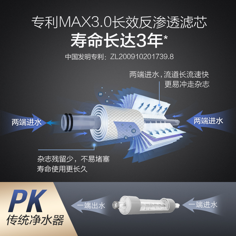 AO史密斯(A.O.Smith)厨下式家用直饮净水器R50VTC1 RO膜3年 7.8L/H净水器纯水机