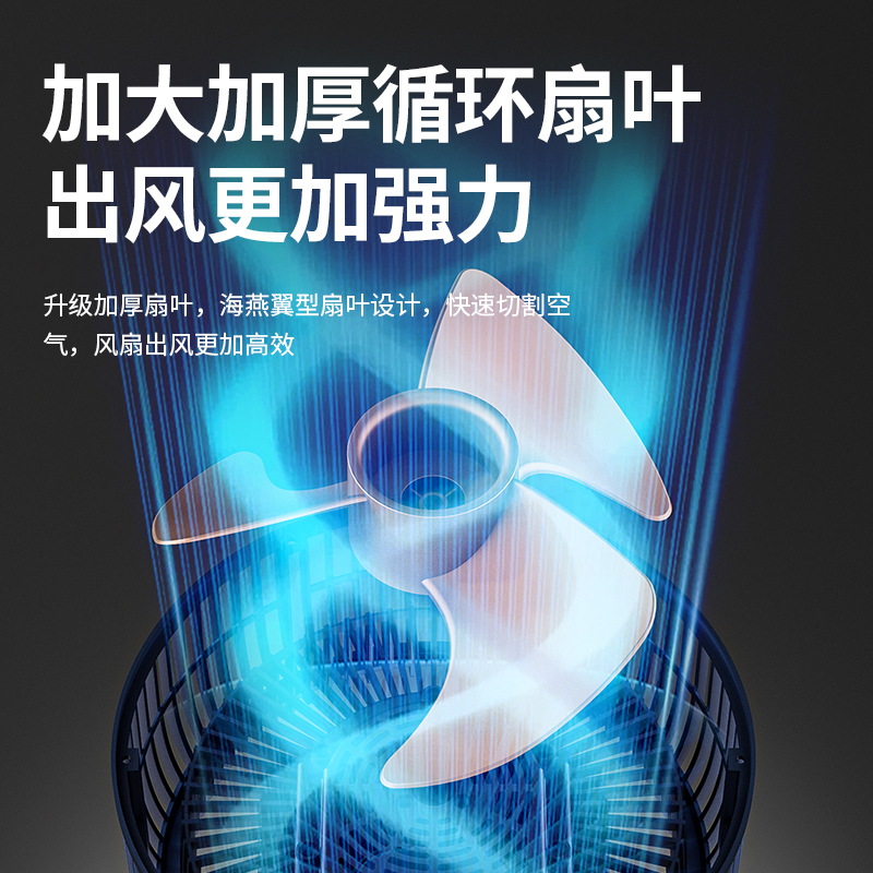 新飞空气循环扇台式落地扇语音遥控低音三档调节带香薰盒可升降蓝色20SZ
