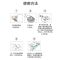 皮具服饰箱包家具鞋类防霉片 2000片/卷绿色环保高效防霉贴片 防霉片*1卷