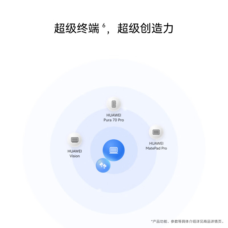 华为MateBook 14 酷睿Ultra笔记本电脑 2.8K OLED触控手写屏 Ultra 5 32G 1T 深空灰高清大图