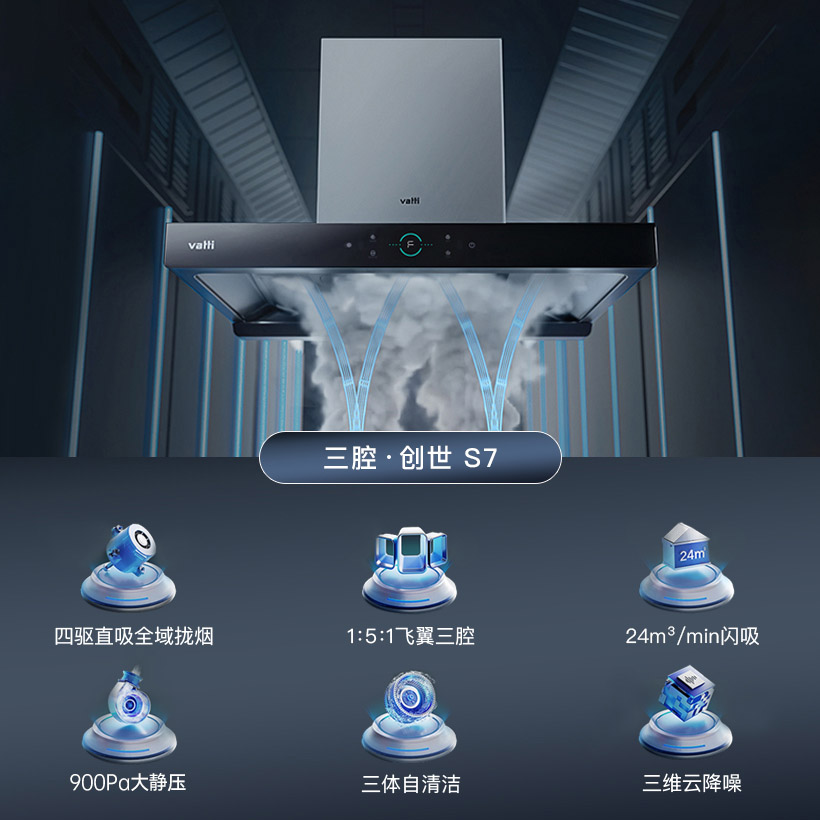 华帝(Vatti)三腔·创世S7+89B 顶吸欧式24m³大吸力抽油烟三体自清洁5.2KW火力燃气灶天然气高清大图