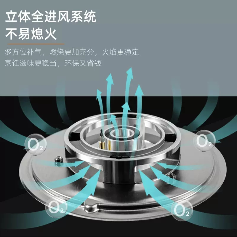 樱雪C1925+Q2319-Y侧吸式抽油烟机燃气灶烟灶套装家用厨房烟灶组合液化气